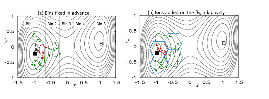 fig1